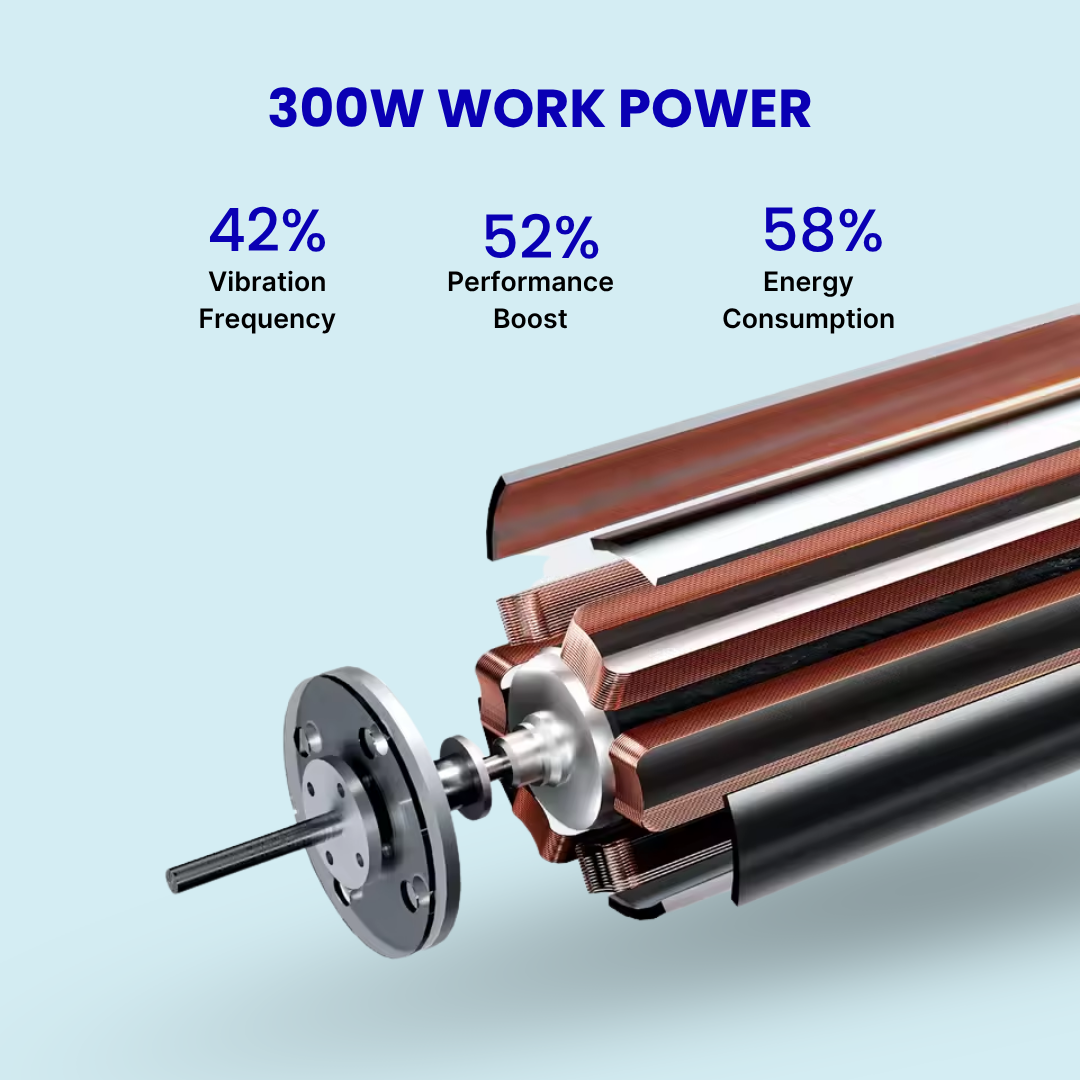 ProCare™ Pet Dental Kit – Keep Their Smile Bright!