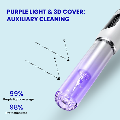 ProCare™ Pet Dental Kit – Keep Their Smile Bright!